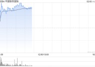 中国软件国际现涨超5% 机构认为公司将成为AI技术国产替代中的主要受益者