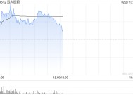 远大医药现涨超3% 近日拟3.57亿元收购凯尼特医疗剩余股权