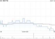 融信中国委任冯东成为独立非执行董事