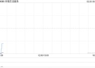 祈福生活服务将于3月31日派发特别股息每股0.112港元