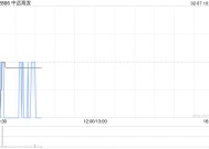 中远海发截至1月底累计回购4350万股A股股份