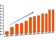 芯动联科：2024年营业总收入达4.051亿元 同比增长27.76%