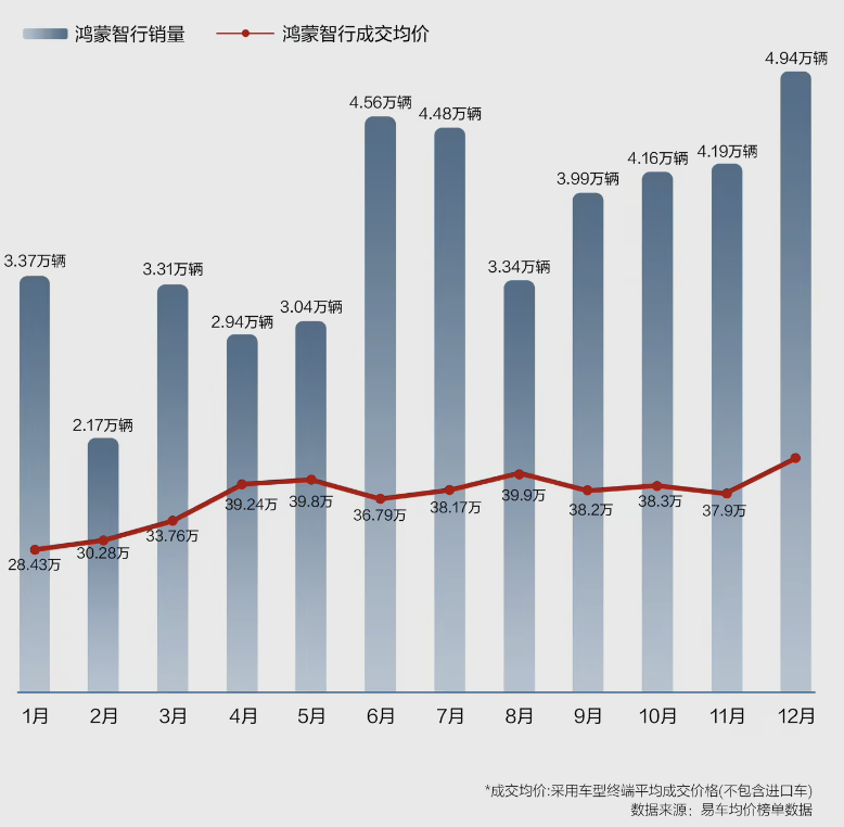 科技前沿｜2025年1月行业公开资讯一览