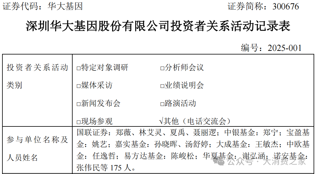 华大基因接入DeepSeek：检测价值再开发，AI助力之下业绩能否实现突围？