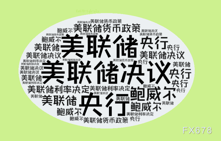 美国CPI数据创一年多环比最大增幅，鲍威尔警告不要过于解读