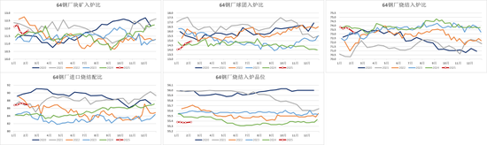 铁矿：意外的强势