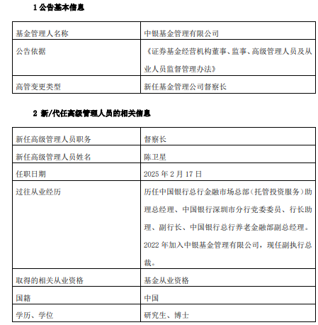 中银基金高管变更：新任陈卫星为督察长