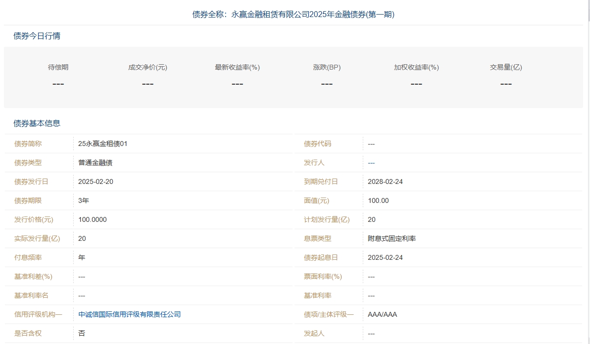 票面利率下限降至1.6%，永赢金租发行蛇年行业首笔金融债，低利率环境激发融资热潮