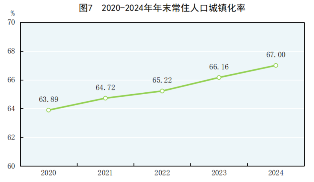 专访原国家房改课题组组长孟晓苏：商办用房过剩，变身保障房切实可行，还可解财政难题