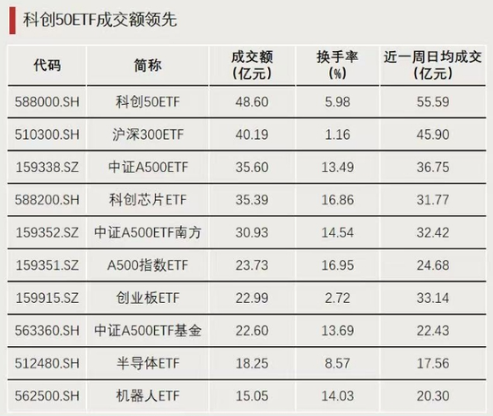 大涨！原因找到了