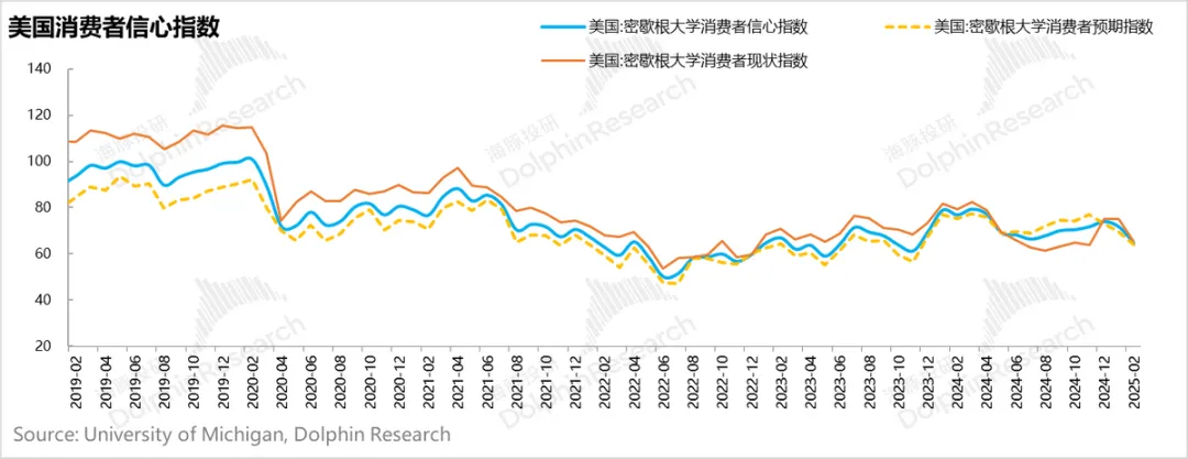 川普出手，中概重估还能继续吗？